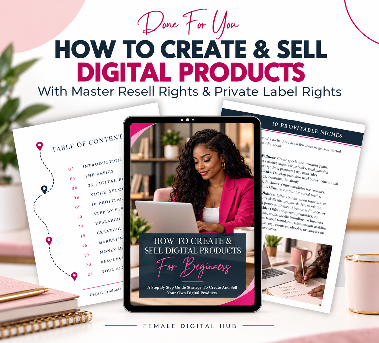 Crash Course to Canva Guide +PLR|MRR