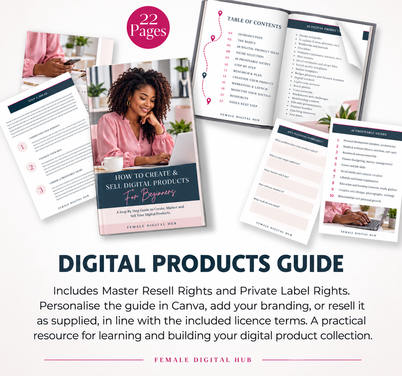 Crash Course to Canva Guide +PLR|MRR - Image 3
