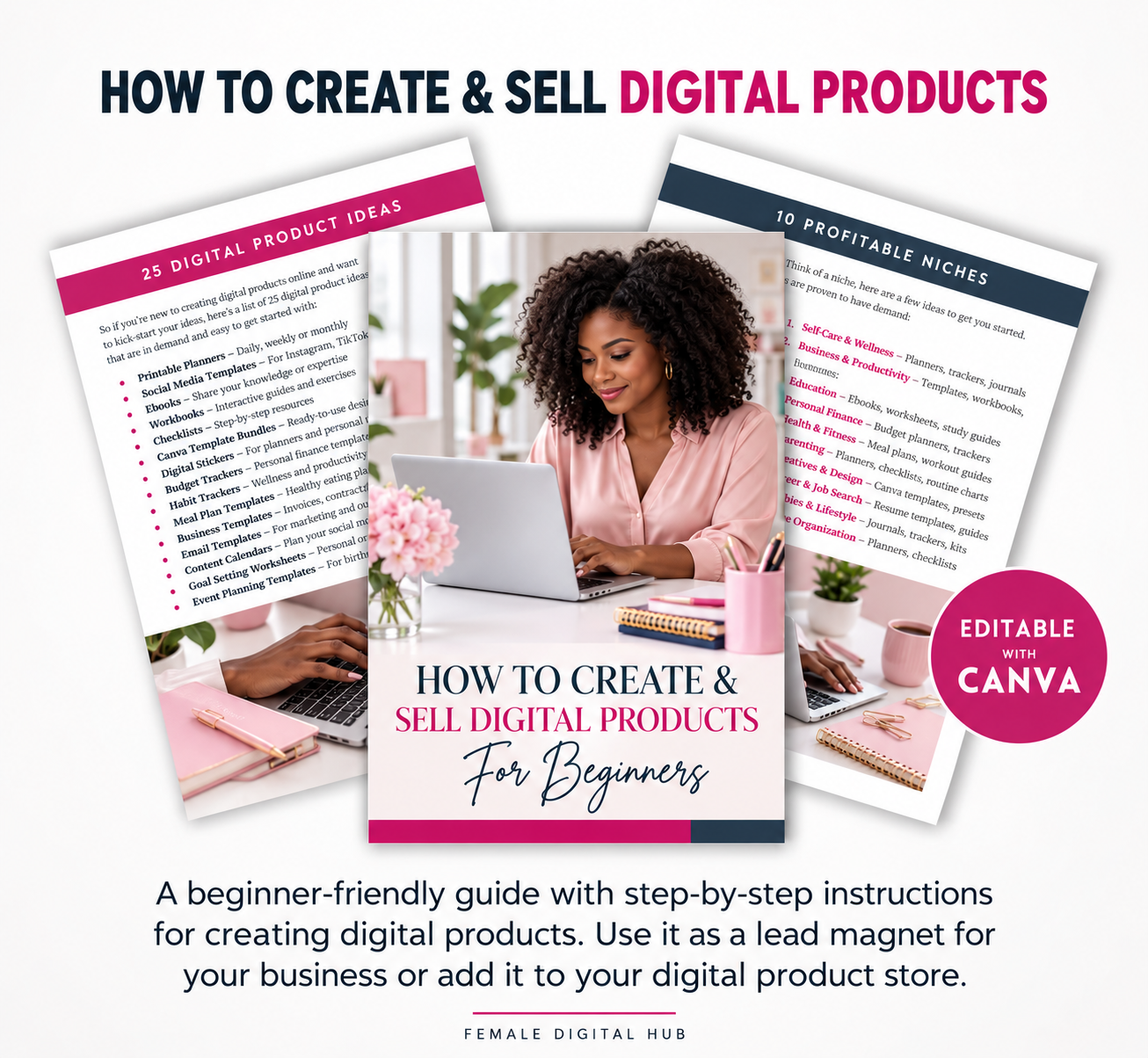 Crash Course to Canva Guide +PLR|MRR - Image 2